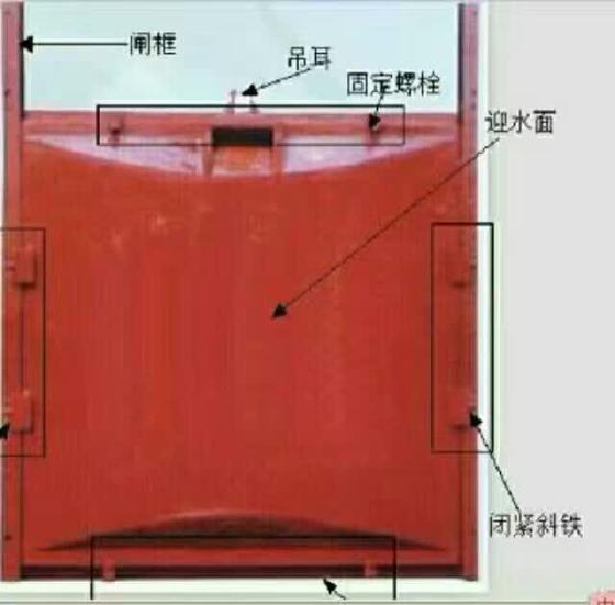 鑄鐵閘門